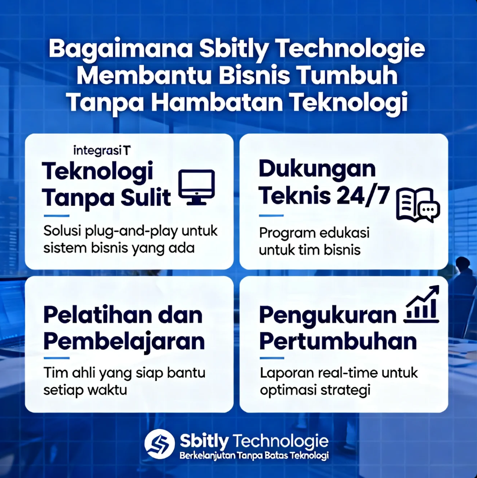 solusi teknologi Sbitly membantu pertumbuhan bisnis digital tanpa hambatan